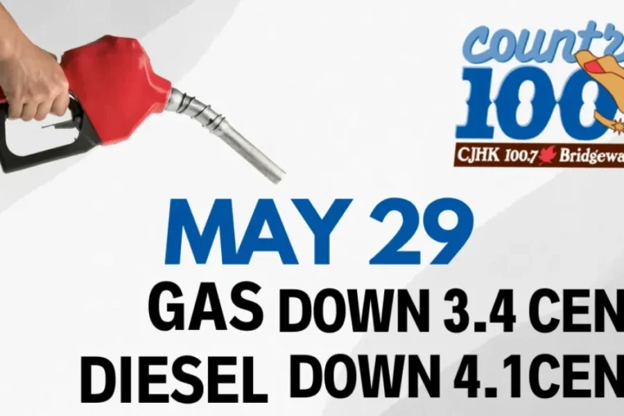 ⛽️Fuel Prediction⛽️