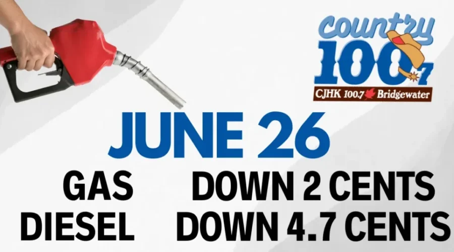 ⛽️Fuel Prediction⛽️