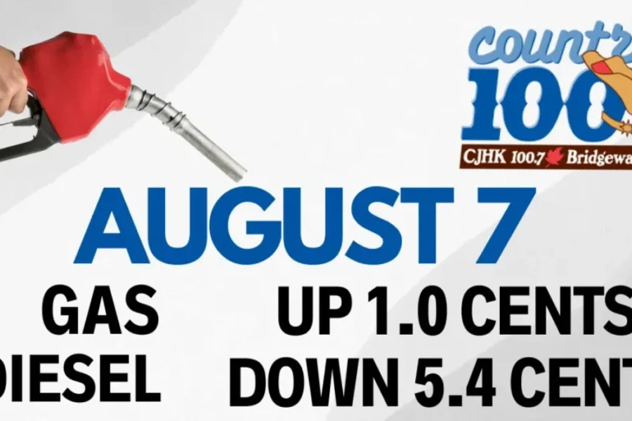 ⛽️Fuel Prediction⛽️ – August 7th