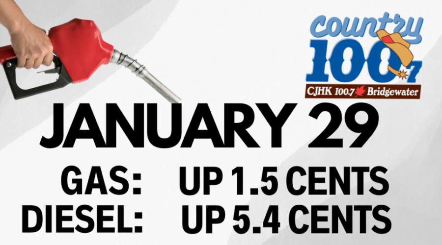 ⛽Prediction – January 29th