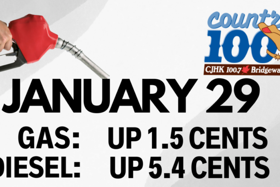 ⛽Prediction – January 29th