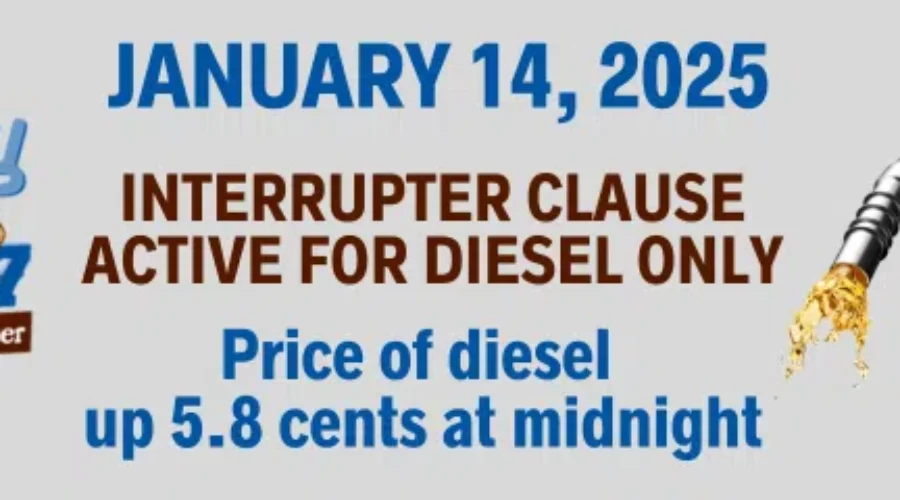 No change for the price of regular gas