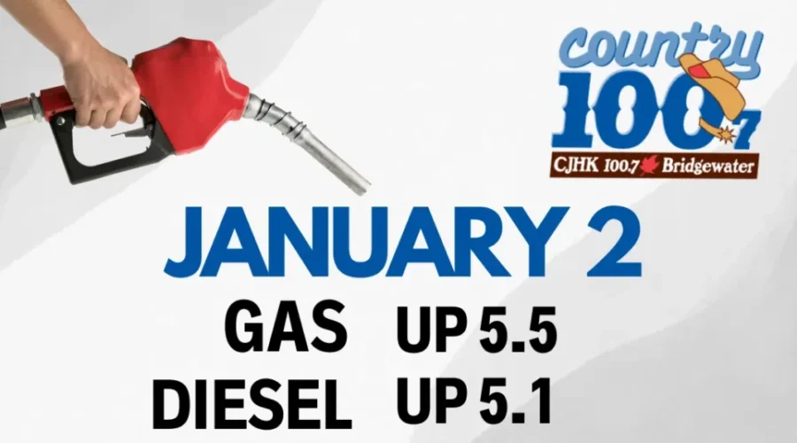 ⛽Pump Prediction⛽