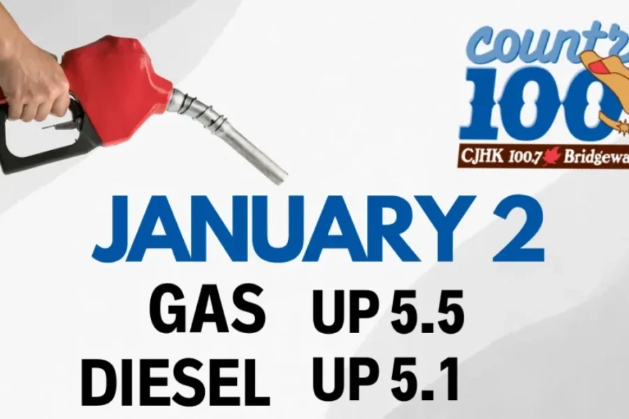 ⛽Pump Prediction⛽