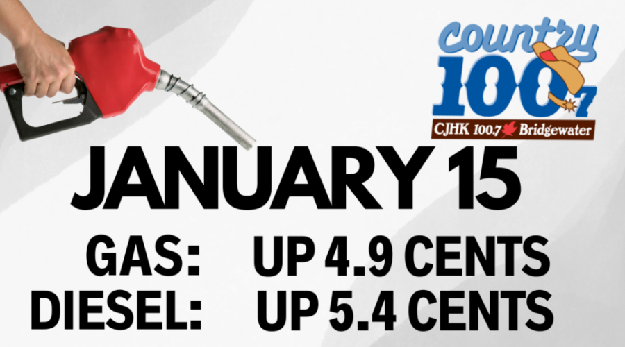 ⛽Prediction – January 15TH