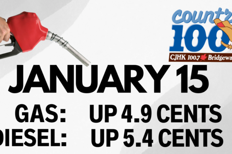 ⛽Prediction – January 15TH